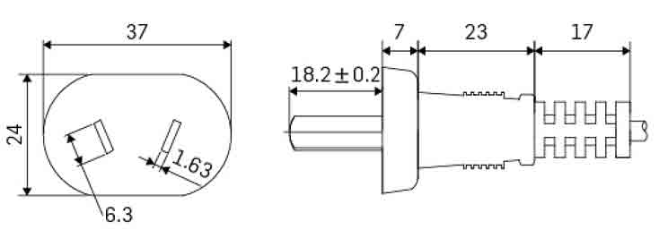 iram power cable