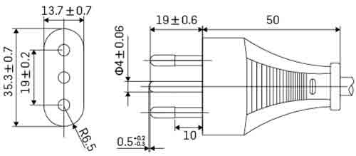 imq power cable