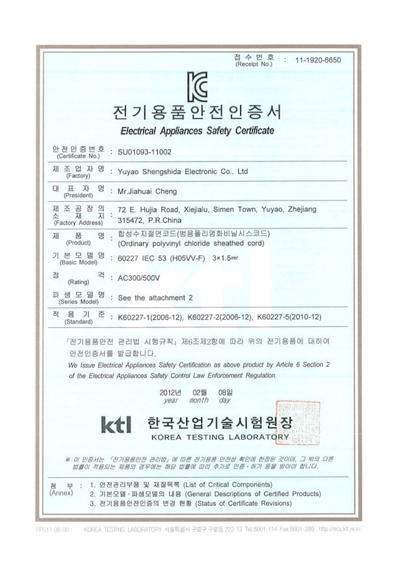 Korean certificate